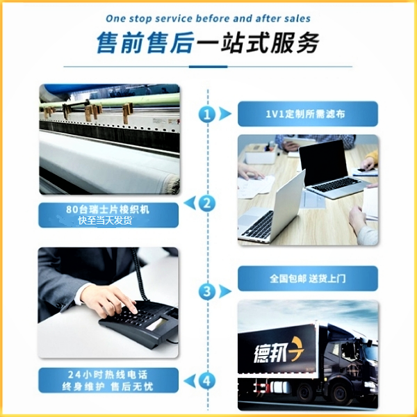 工業濾布報價