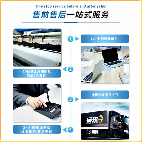 脫硫脫水機濾布售前售后服務