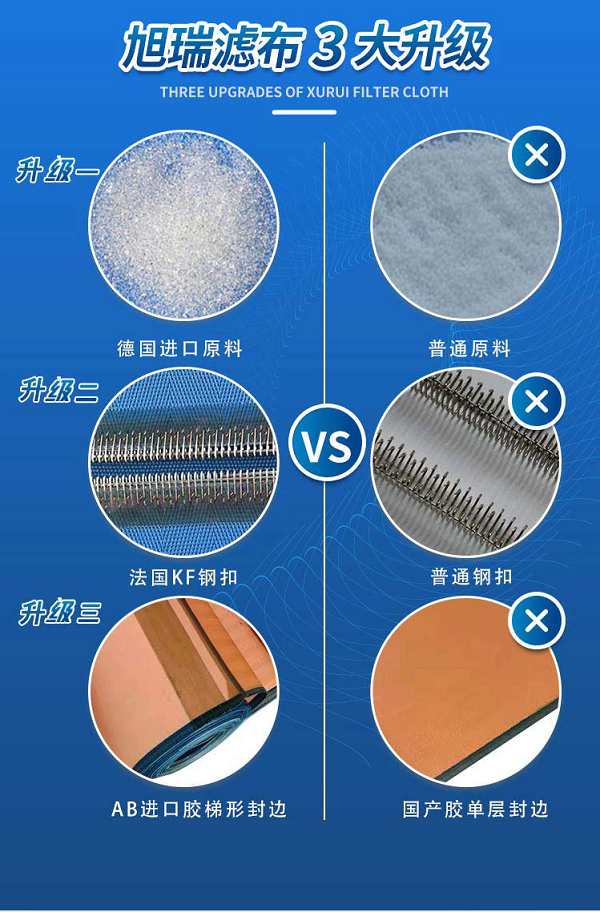 脫硫濾布，3大升級