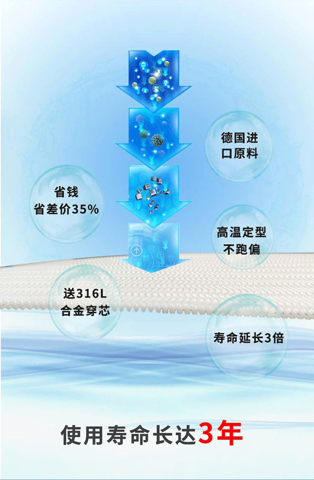 旭瑞濾布的優勢