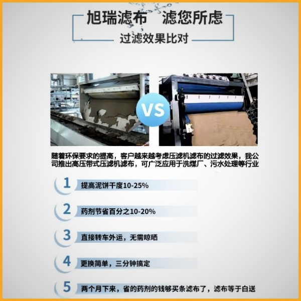 污泥壓濾機濾布
