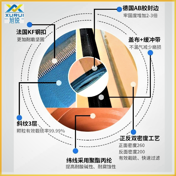 電廠脫硫濾布廠家哪家好