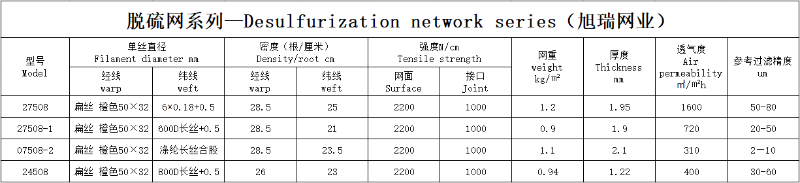脫硫濾布技術參數