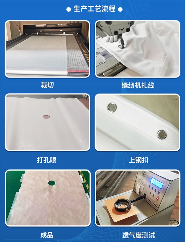 板框濾布，生產工藝流程